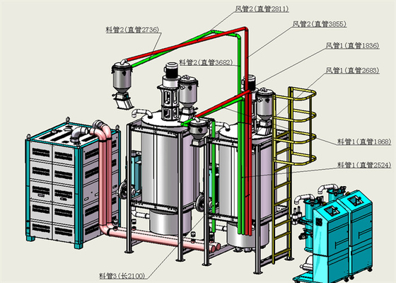 Toelevering Lucht T 50C Dew Point 40 OC Desiccant ontvochtiger met aanpasbare stroomtoevoer